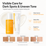 Pore+Dark Spot Intensive Care Duo