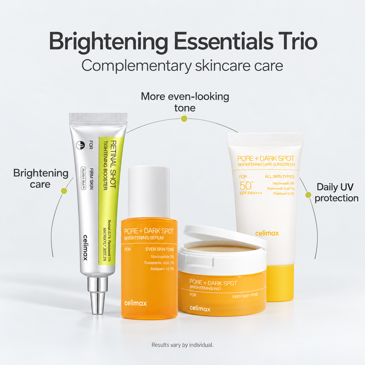 Celimax Brightening Trio benefits: toner pad preparation, niacinamide brightening serum and daily SPF50+ PA++++ care