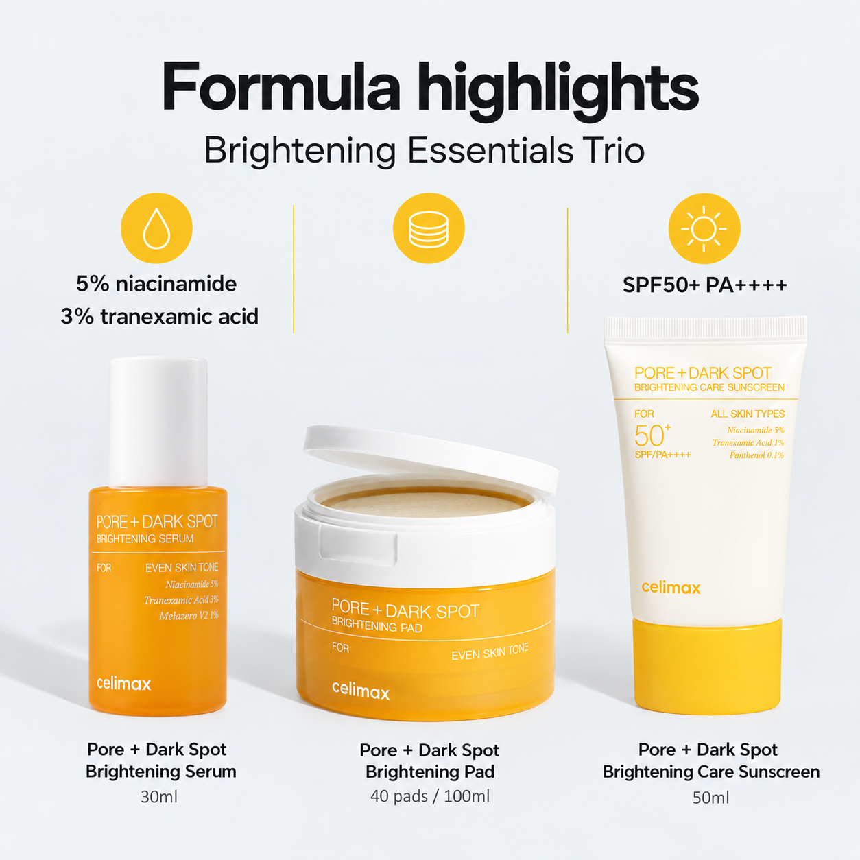 Celimax Brightening Trio formula highlights with niacinamide, tranexamic acid and broad-spectrum sunscreen care