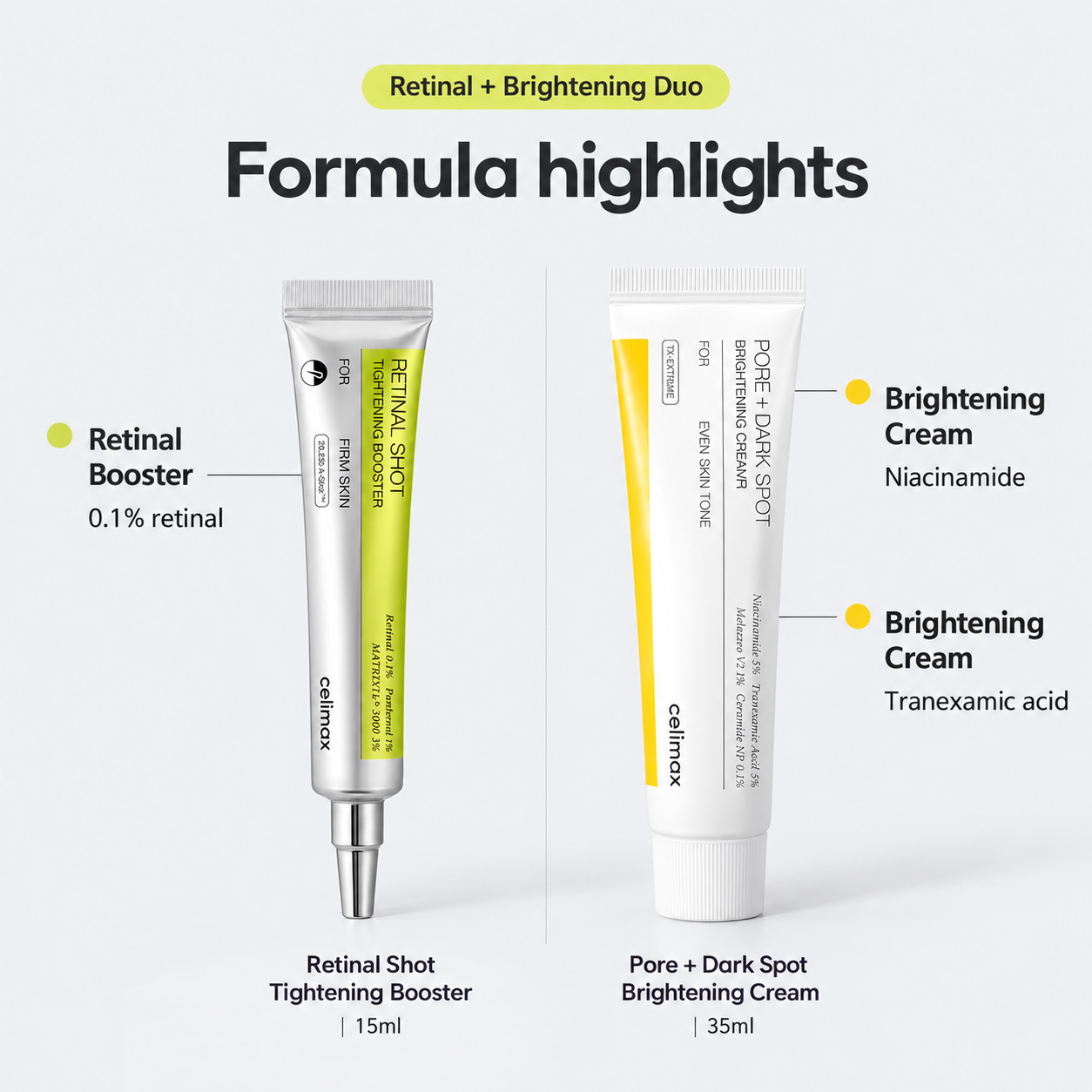 Celimax Retinal + Brightening Duo formula highlights with retinal, niacinamide and tranexamic acid